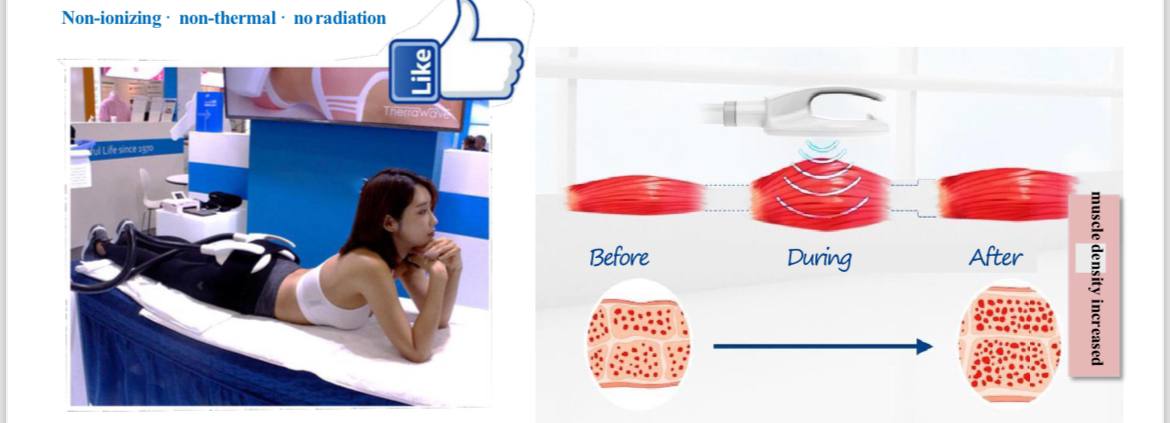 HI-EMT und RF in Wien